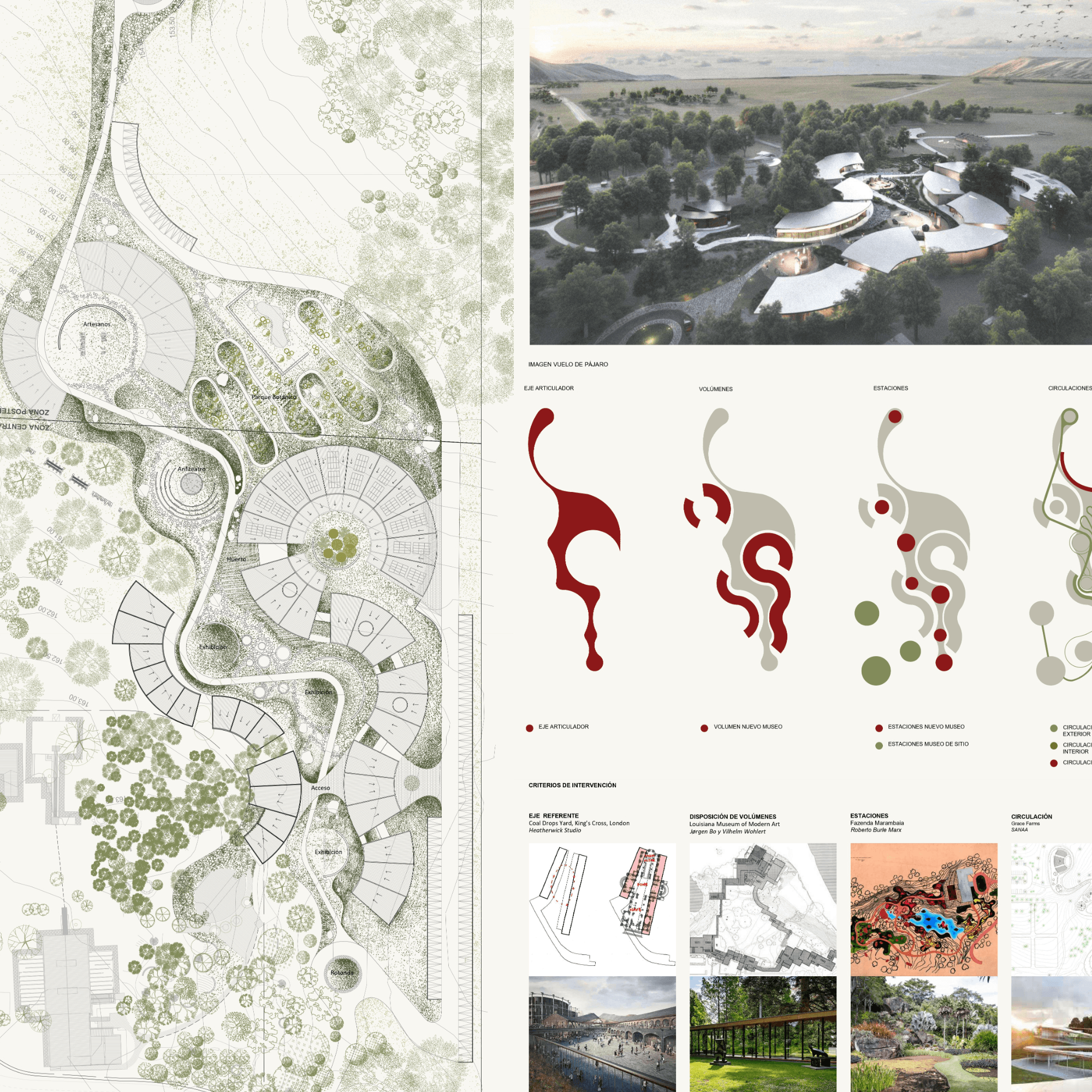 Visualización Arquitectónica